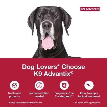 K9 Advantix Flea, Tick & Mosquito Prevention for Extra Large Dogs over 55 Lbs., 2-Monthly Treatments