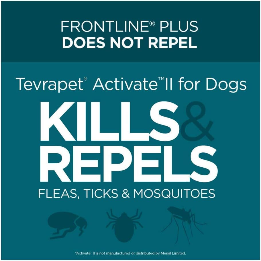 Activate II Flea and Tick Prevention for Dogs | Large Dogs 21-55 Lbs | Fast Acting Flea Drops | 8 Month Supply | Vet Quality Protection