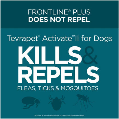 Activate II Flea and Tick Prevention for Dogs | Large Dogs 21-55 Lbs | Fast Acting Flea Drops | 8 Month Supply | Vet Quality Protection